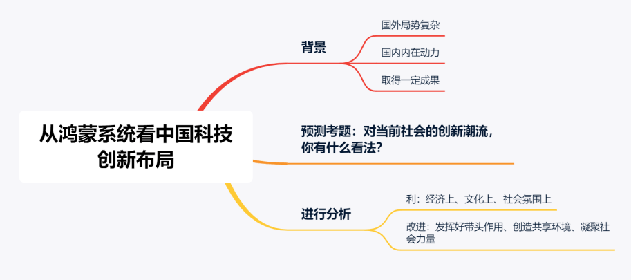 烘焙店技术文案范文及运营拓展策略