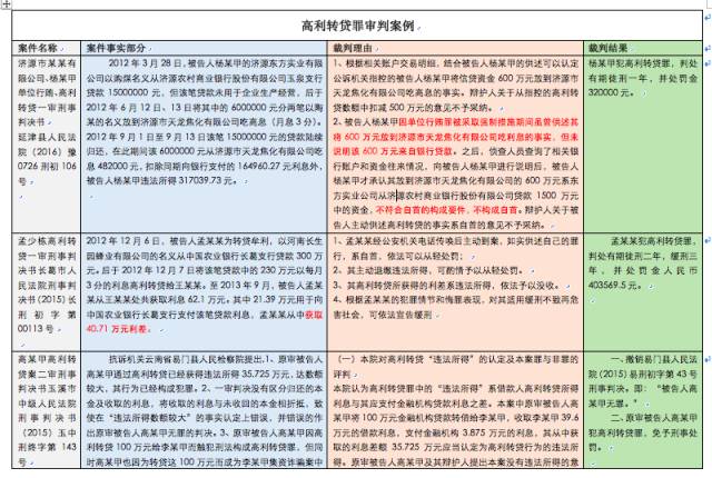 烘焙店技术文案范文及运营拓展策略