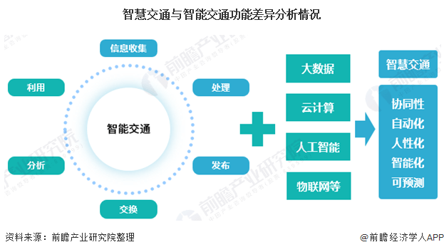 烘焙店技术服务方案，智能化转型与高效运营之道