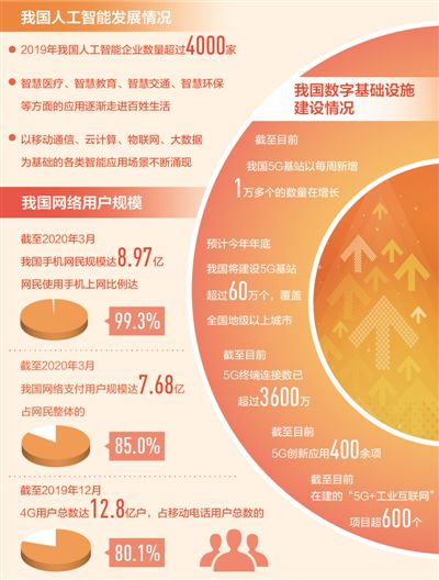烘焙店技术服务方案，智能化转型与高效运营之道