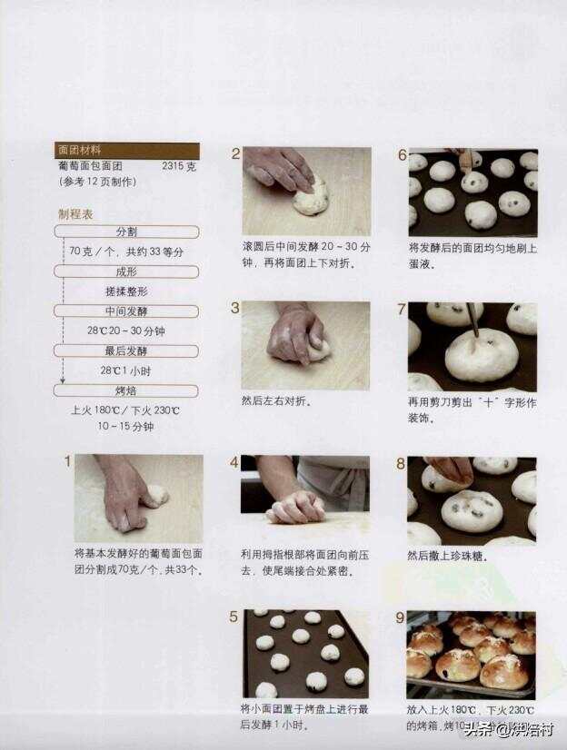 面包搅拌基础知识培训总结