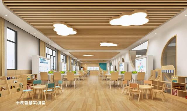 学校西点烘焙实训室建设
